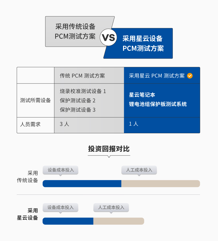 筆記本保護(hù)板測試_詳情-01.jpg