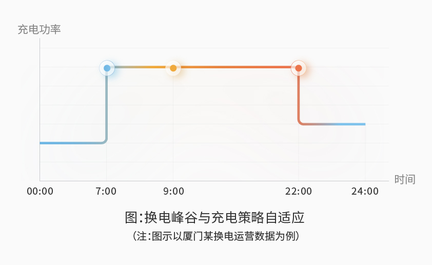 星云智能檢測換電柜詳情圖五（2）.jpg
